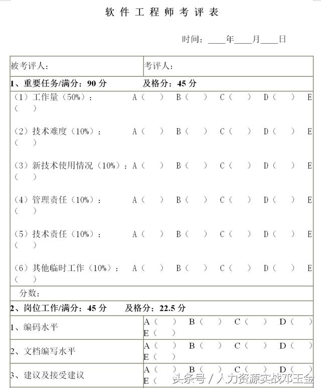 热点追踪——华为的绩效考评制度